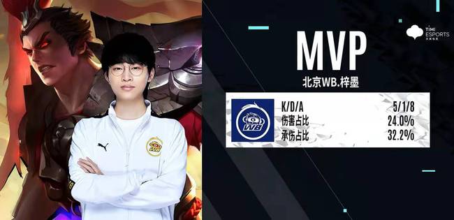 级形势分析 级形势分析